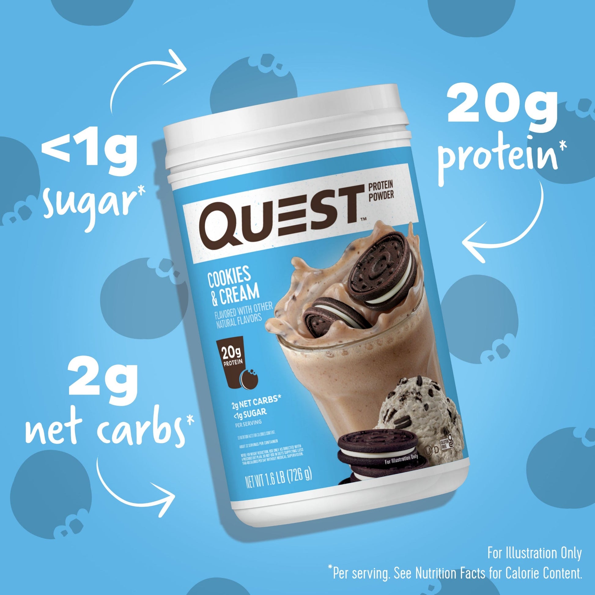 cookies-and-cream-protein-powder-p2 15807_QN_USA_ProteinBar_CAC_InterimAssetUpdate_Digital-Powders-ProductCarouselSet_Macros.jpg