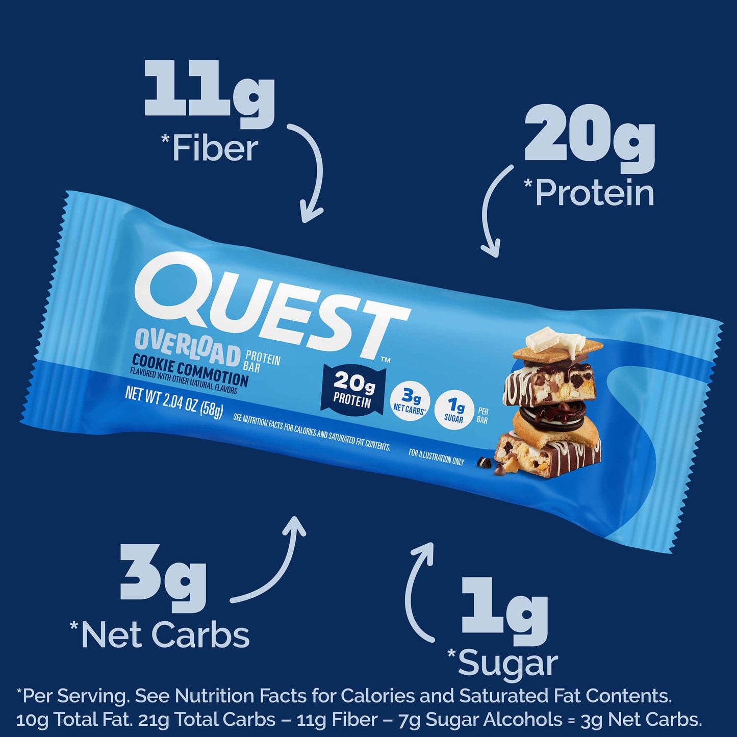 cookie-commotion-overload-bar-n7 qst-015856-cookie-commotion-overload-bar_2.jpg
